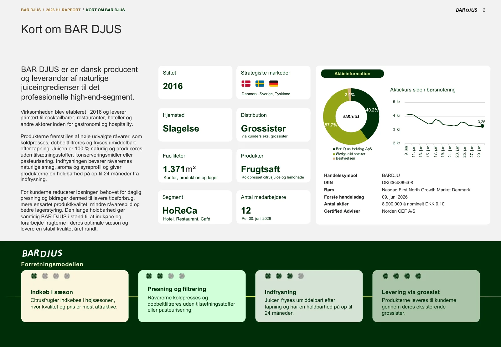 Company profile page with key facts and share information in the Bar Djus H1 2026 report